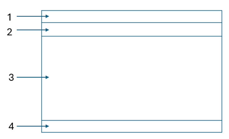 Configure element